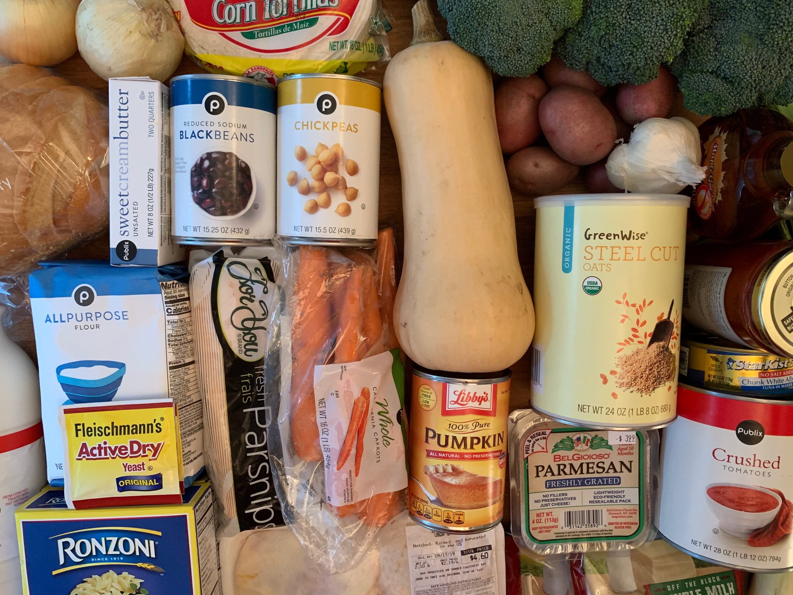 How to Plan a Week’s Worth of Budget-Friendly Meals Without Breaking the Bank